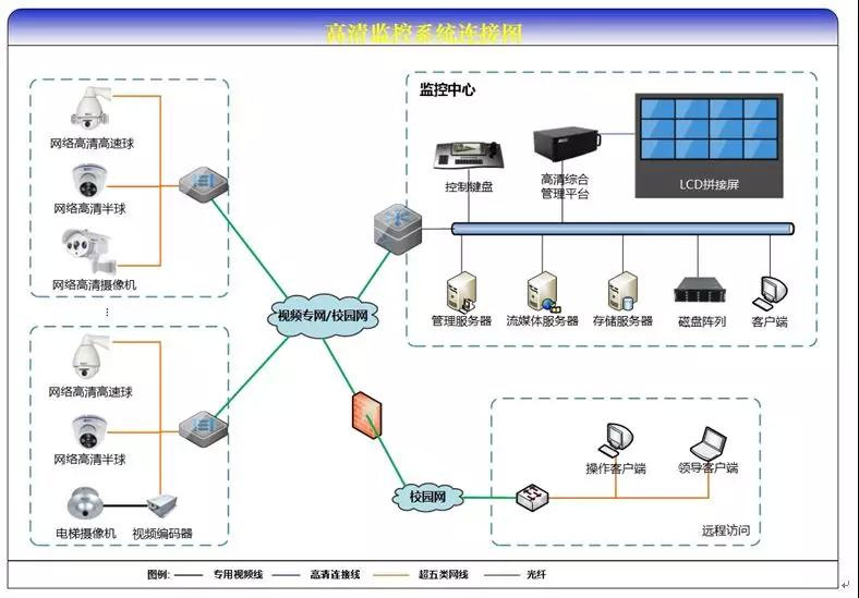 東莞光年信息科技有限公司