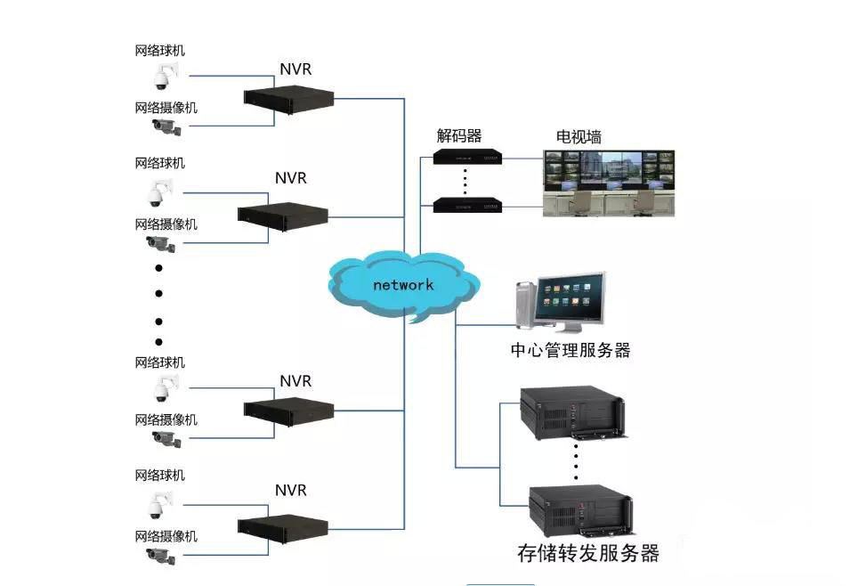 東莞光年信息科技有限公司