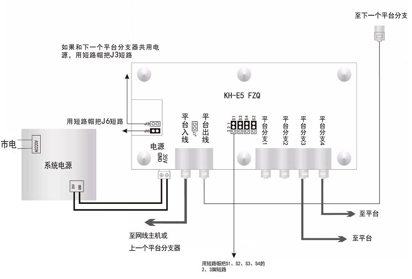 東莞光年信息科技有限公司