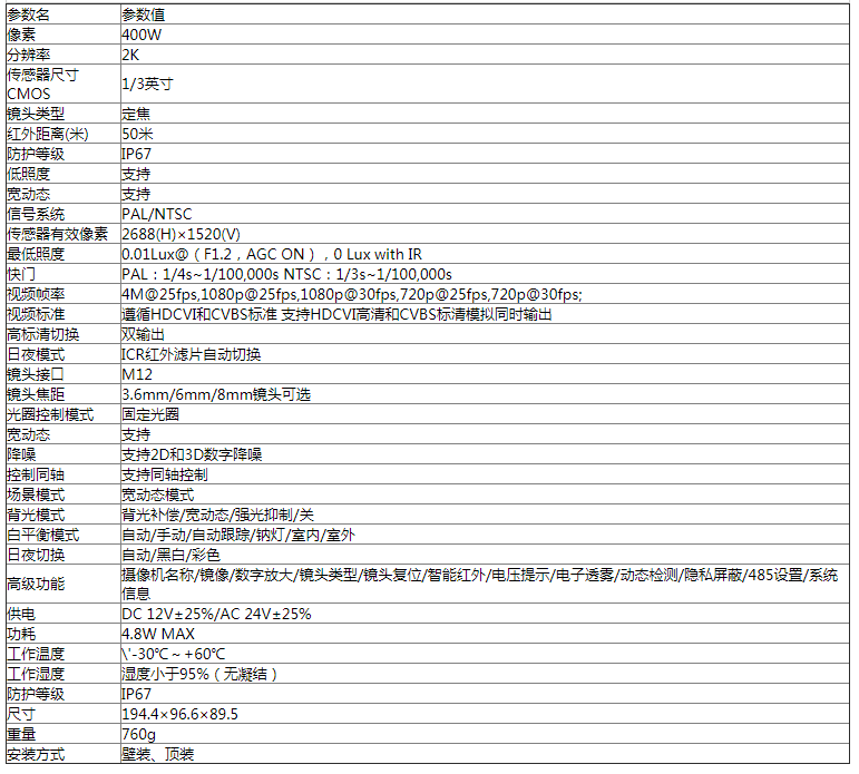 東莞光年信息科技有限公司