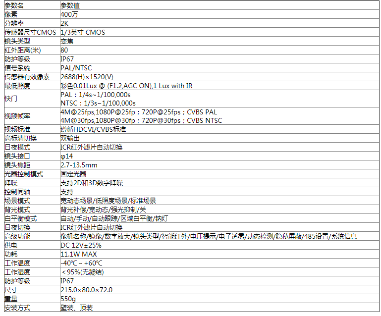 東莞光年信息科技有限公司